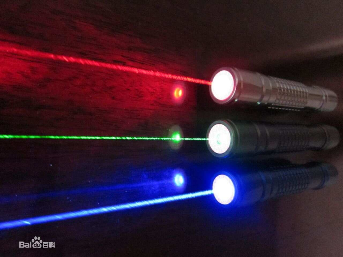 The color wavelength of the laser pointer knowledge