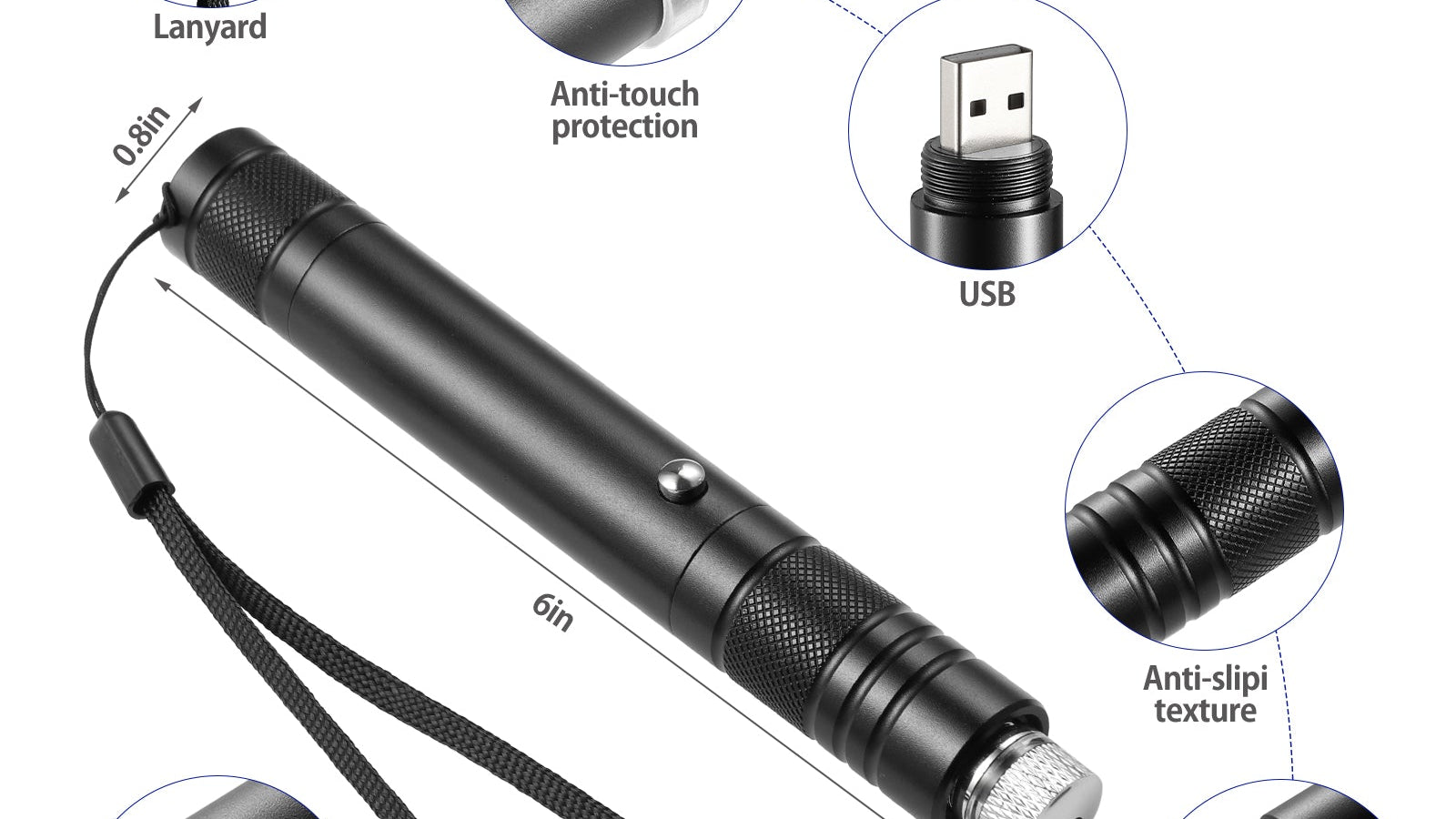 High Power Lasers: Principles, Applications, and Future Prospects